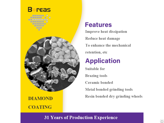 Coated Diamond Cbn Powder