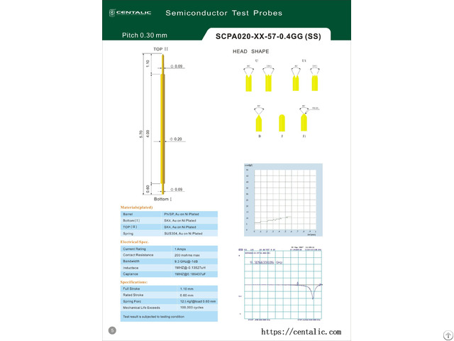 Test Probe Pogo Pin Scpa020 For Integrated Circuit Inspection