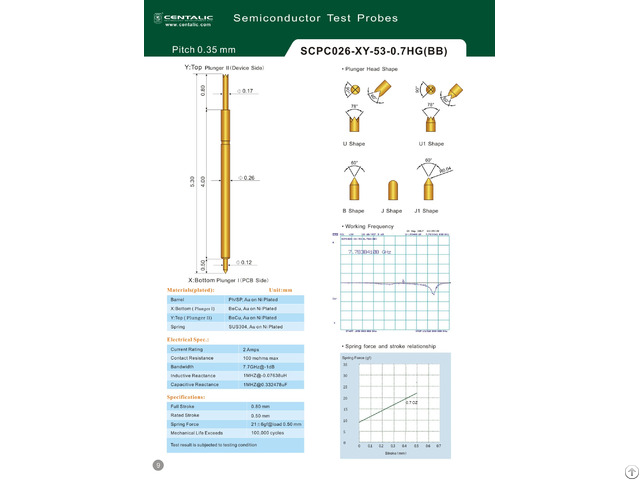 Double Ended Pogo Pin Test Probe Scpc026 For Integrated Circuit Inspection