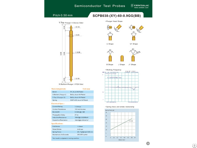 Semiconductor Test Probe Pogo Pin Scpb038 For Ic Inspection