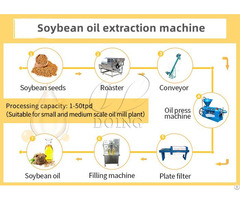 Low Investment Soybean Oil Processing Machine
