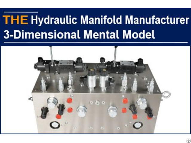 Hydraulic Manifold Manufacturer 3d Mental Model