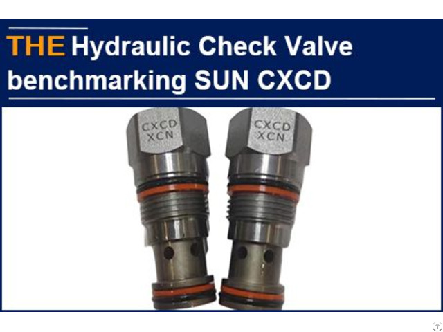 Hydraulic Check Valve Benchmarking Sun Cxcd