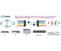 Dwdm Interconnect Solution For Data Center Cloud