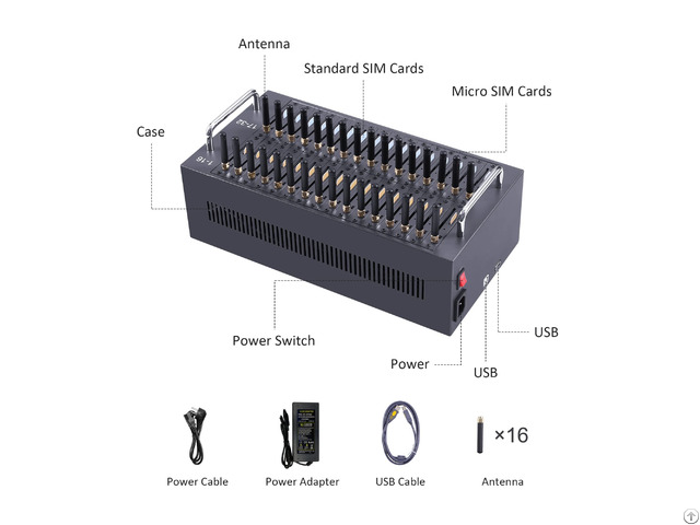 4g Lte 32 Ports Sending Receive Sms Bulk Gsm Modem