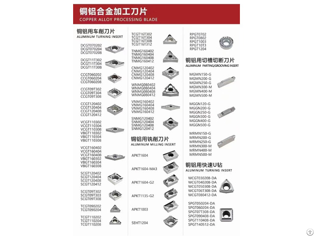 Cemented Carbide Turning Aluminum Inserts