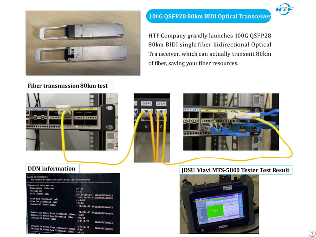 Single Fiber Qsfp28 80km Lc Optical Module