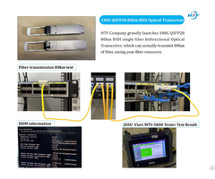 Single Fiber Qsfp28 80km Lc Optical Module