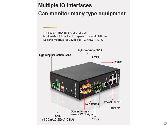 4g Cellular Edge Iot Router 4ai 2di 2do Gateway For Smart Manufacturing