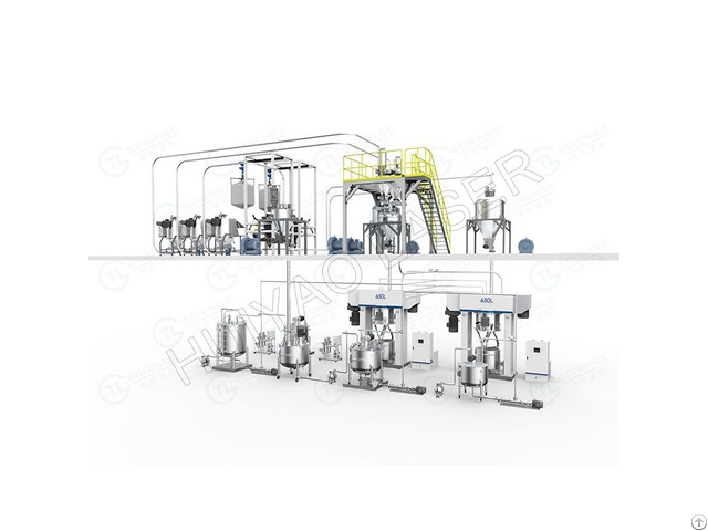 Cylindrical Lithium Battery Production Line