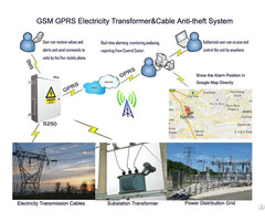 Gsm Power Line Loss Alarm