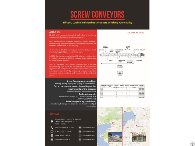 Screw Conveyors