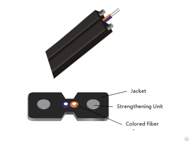 Indoor Optical Fiber Cable