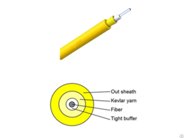 Simplex Fiber Cable