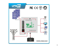 Professional Off Grid Solar Inverter System With 12 24 48vdc