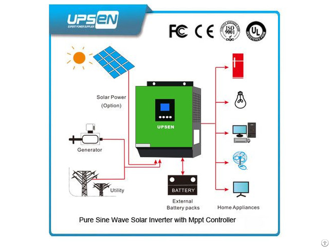 Dc To Ac 12 24 48v 220v Off Grid Pure Sinewave Inverter