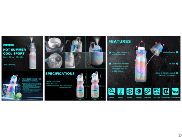 Sts11 Mist Sport Bottle