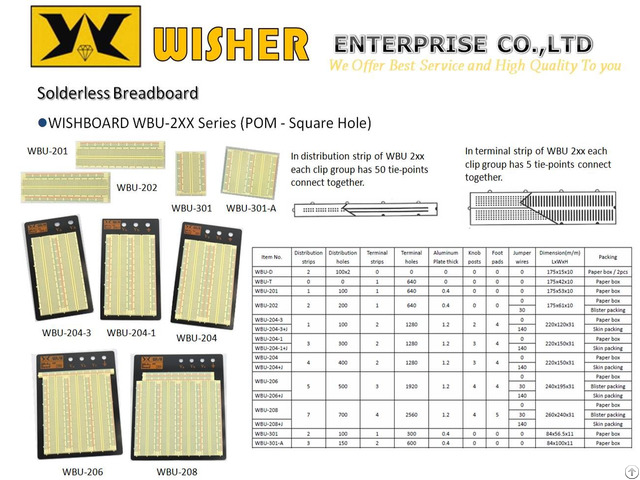 Solderless Breadboard Wishboard Wbu 2xx Series Pom Square Hole