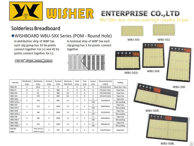 Solderless Breadboard Wishboard Wbu 5xx Series Pom Round Hole