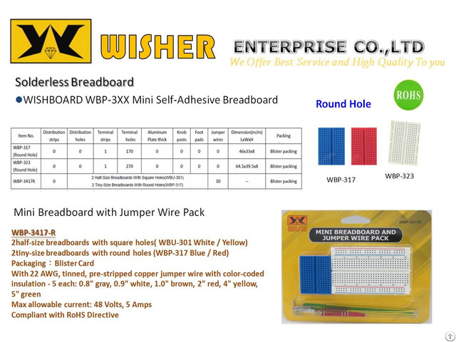 Wishboard Mini Self Adhesive Breadboard