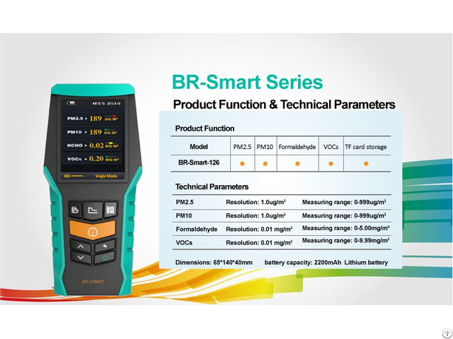 Handheld Air Quality Tester