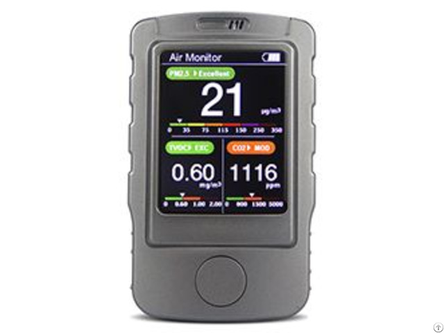 Br V Desktop Gas Detector