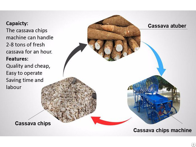 Diesel Engine Driven Cassava Chips Processing Machine