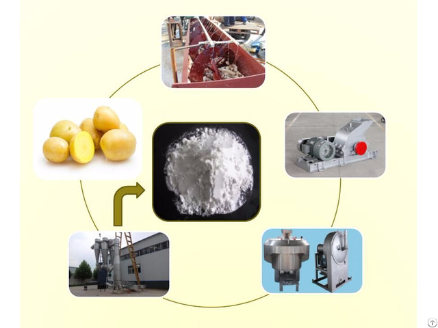 Energy Saving Potato Starch Making Machine