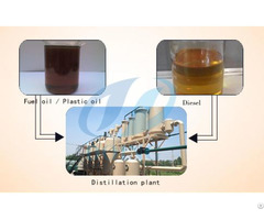 Waste Oil Distillation Process Plant