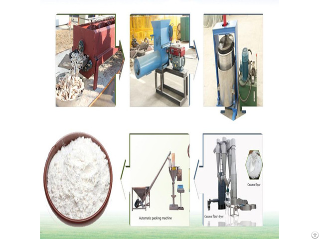 How To Start A Yam Flour Production Company