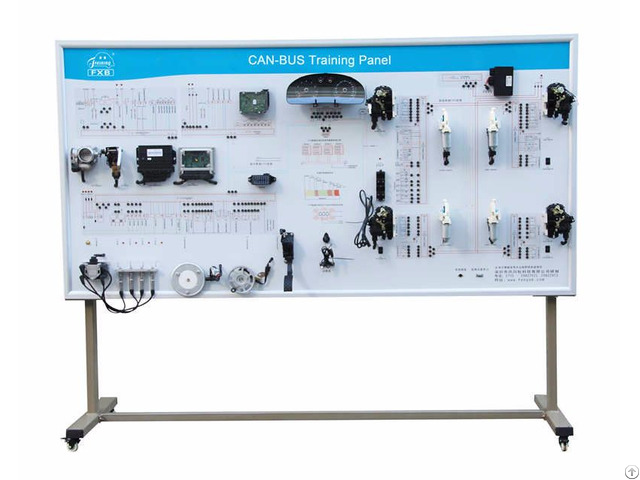 Can Bus Training Panel