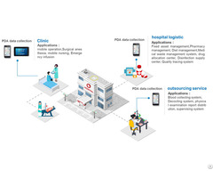 Handheld Mobile Medical Nursing Pda Terminal For Hospital Management Autoid 9