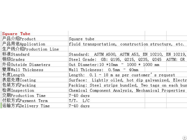 Seamless And Welded Api 5l Psl1 Steel Pipe