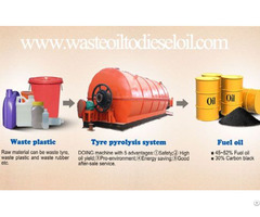 Waste Tyre Into Fuel Oil Pyrolysis Plant
