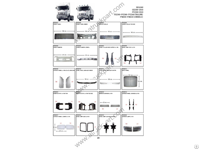 Isuzu Deca360 Gxz360 Fvz300 Truck Spare Parts