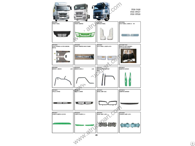 Fuso F420 Fp517 Fp519 Truck Spare Parts