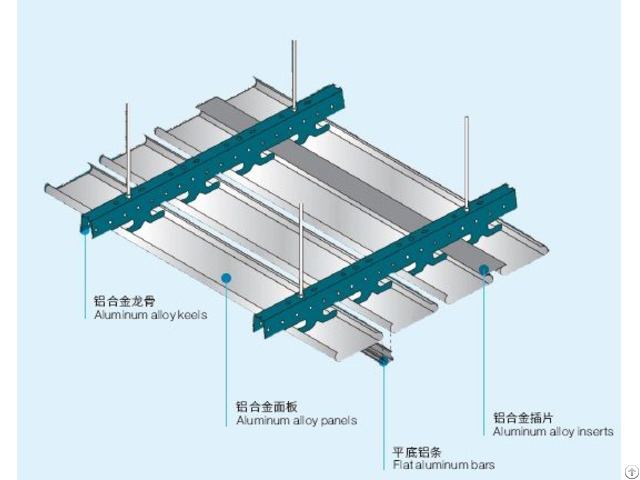 Suspended Ceiling Prepainting Aluminum Coil