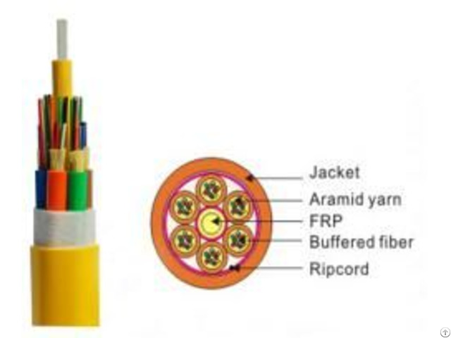 Telecommunication Indoor Optical Breakout Fiber Cable 2