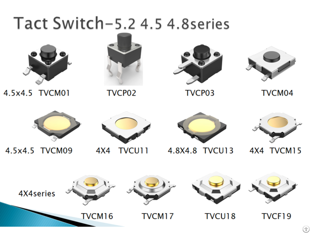 Beneswitch 4 5x4 5 Tactile Switch