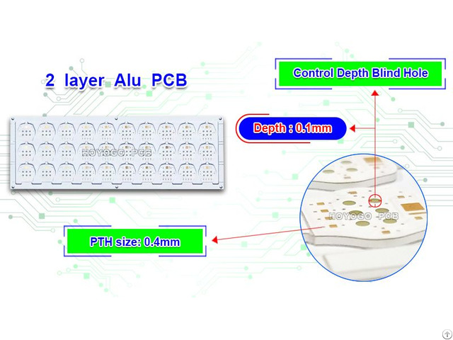 Hoyogo 2 Layer Alu Pcb