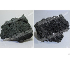 Green Black Silicon Carbide In Cheap Price