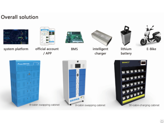 Smart Lithium Battery Intelligent Charging Cabinet