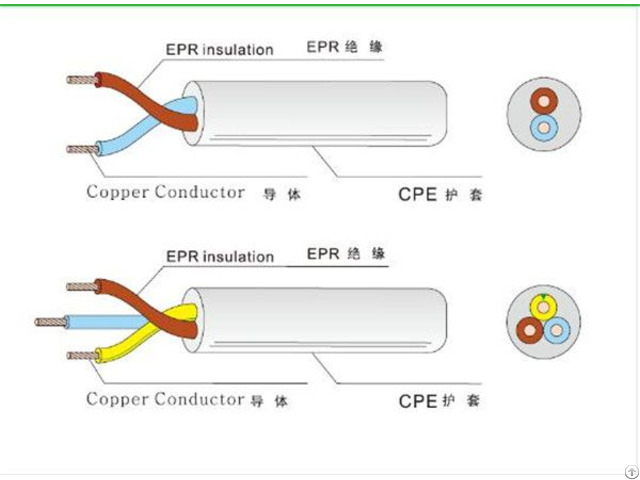 Vde Approved Rubber Cable H05rn F H07rn