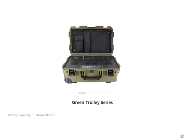 Portable Power Station 20190704