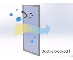 Anti Dust Window Screen