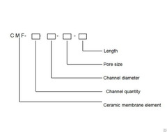 Ceramic Membrane Element